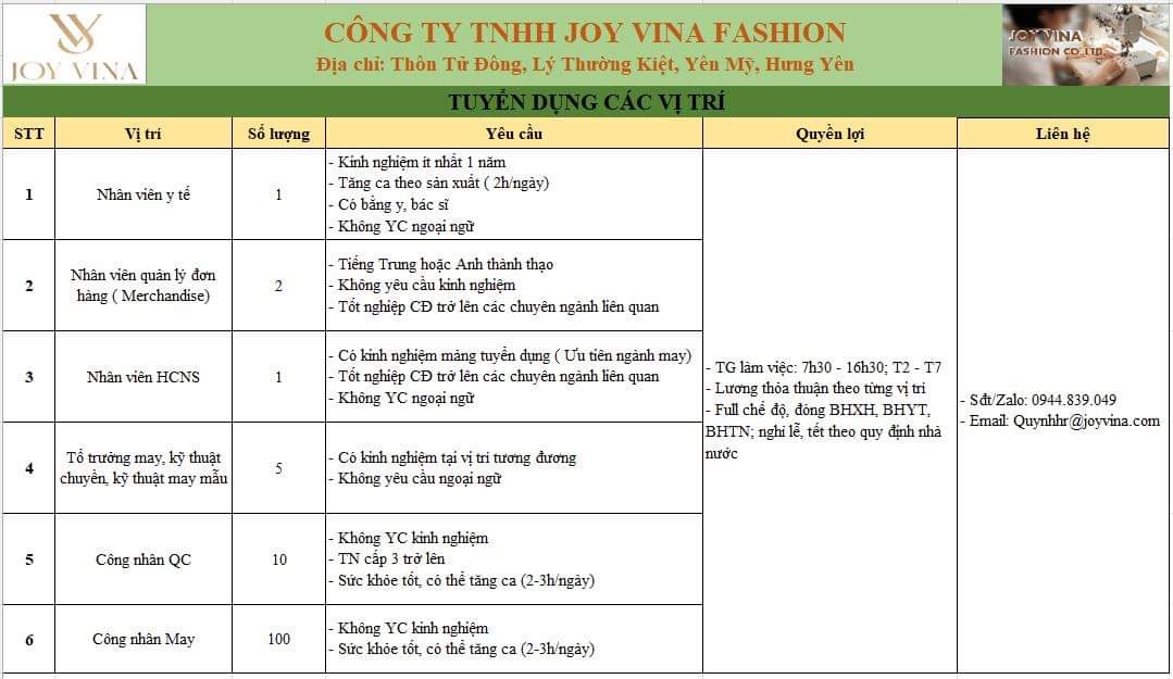 công ty TNHH joy vina fashion
công ty có vốn đầu tư nước ngoài, chuyên may đồ dệt thoi .
 image