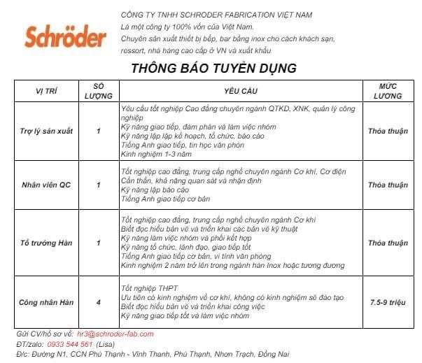 công ty TNHH schroder fabrication việt nam
công ty có 100% vốn việt nam.
chuyên sản xuất thiết bị bếp bằng inox cho các khách sạn, nhà hàng. image