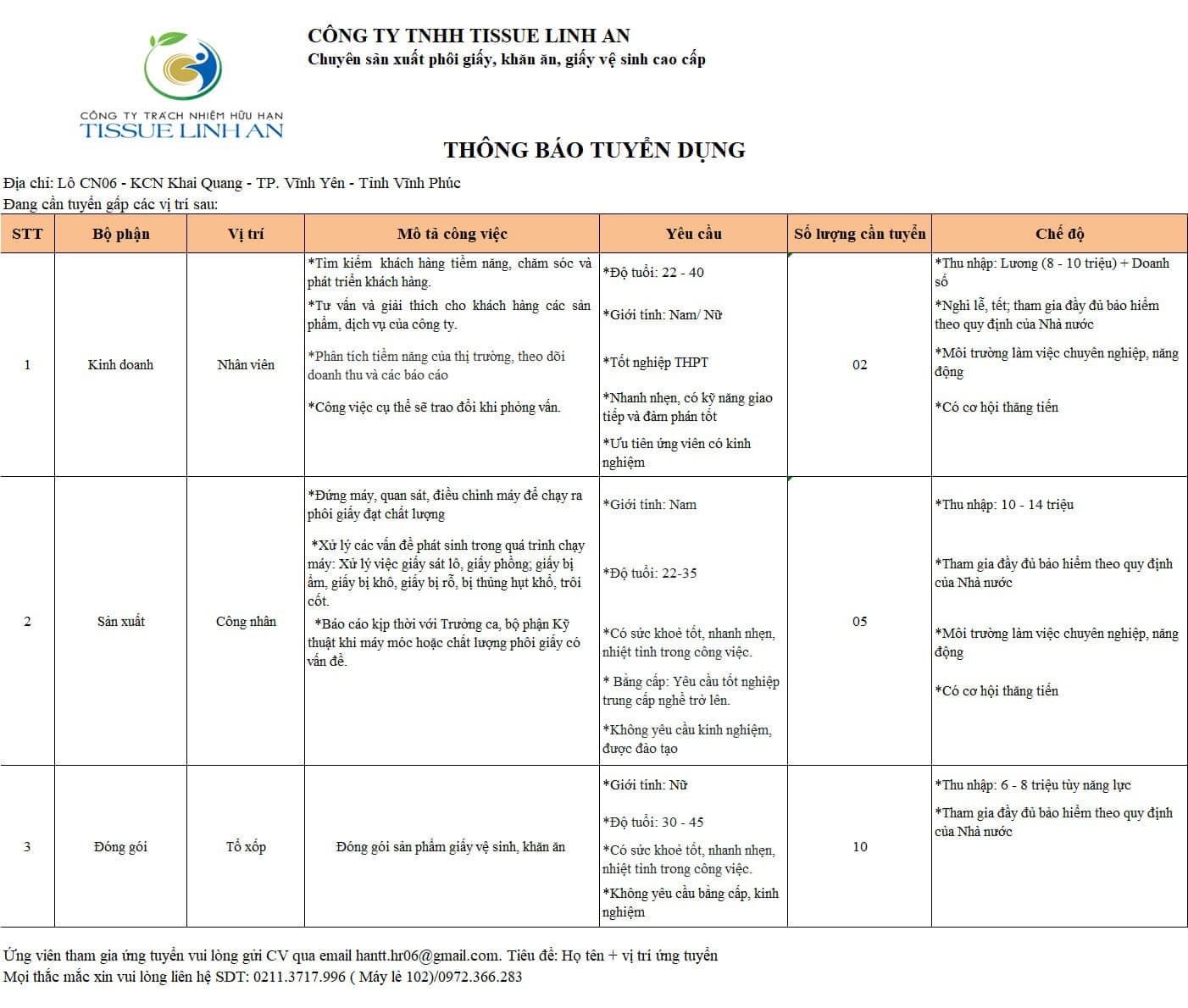 công ti TNHH tissue linh an.
chuyên sản xuất phân phối giấy ăn, giấy vệ sinh cao cấp. image