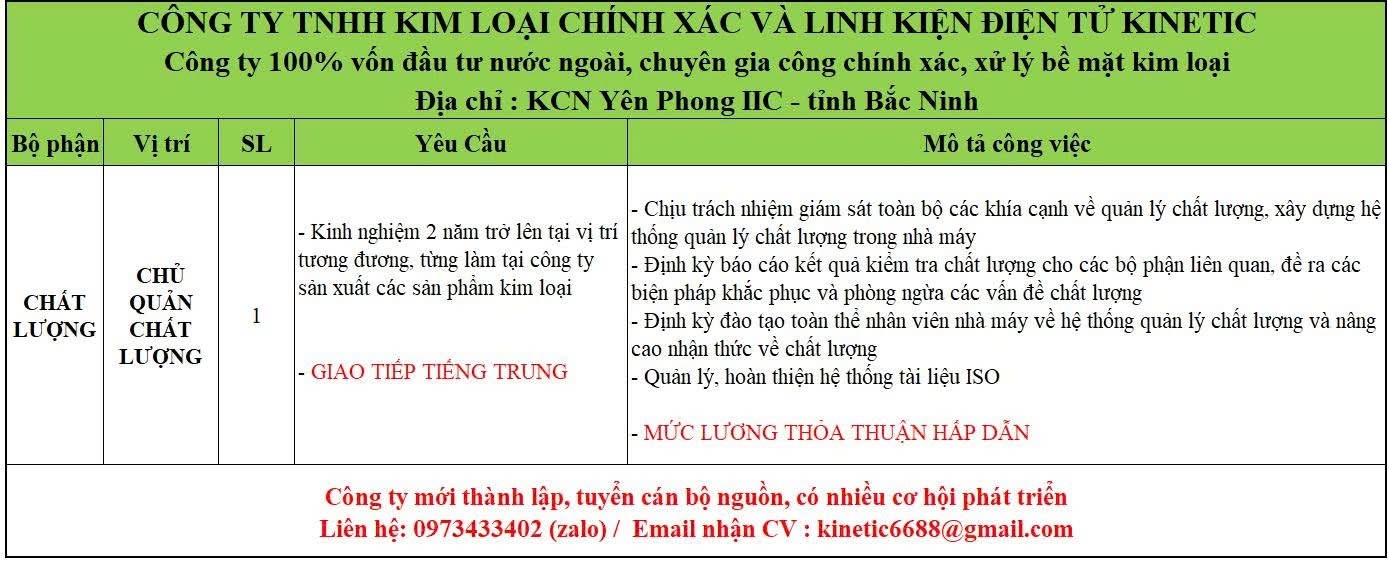 công ty TNHH kim loại chính xác và linh kiện điện tử kintetic
công ty có 100% vốn nước ngoài.
chuyên gia công sử lý bề mặt kim loại image