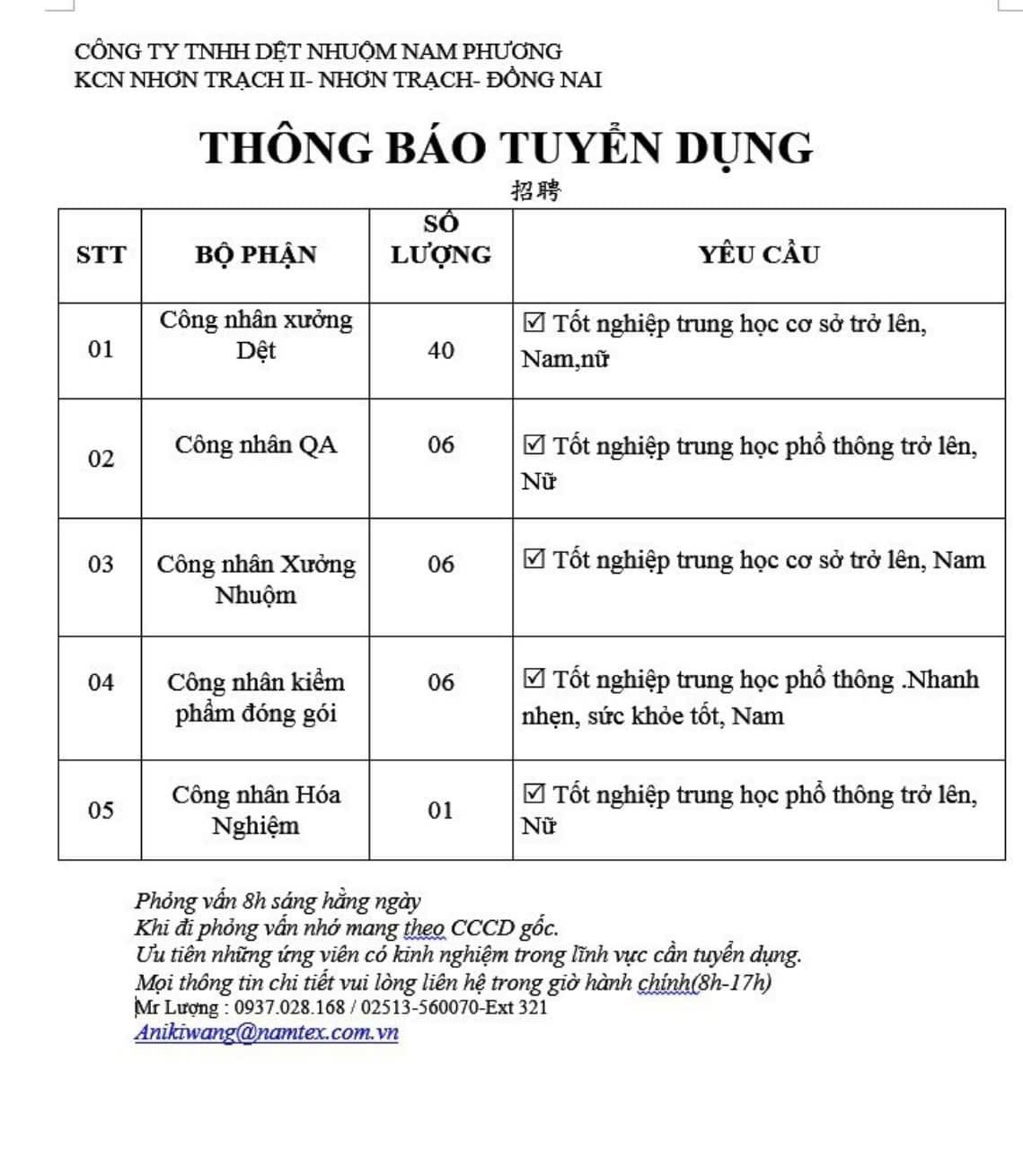 công ty TNHH dệt nhuộm nam phương hình ảnh tuyển dụng