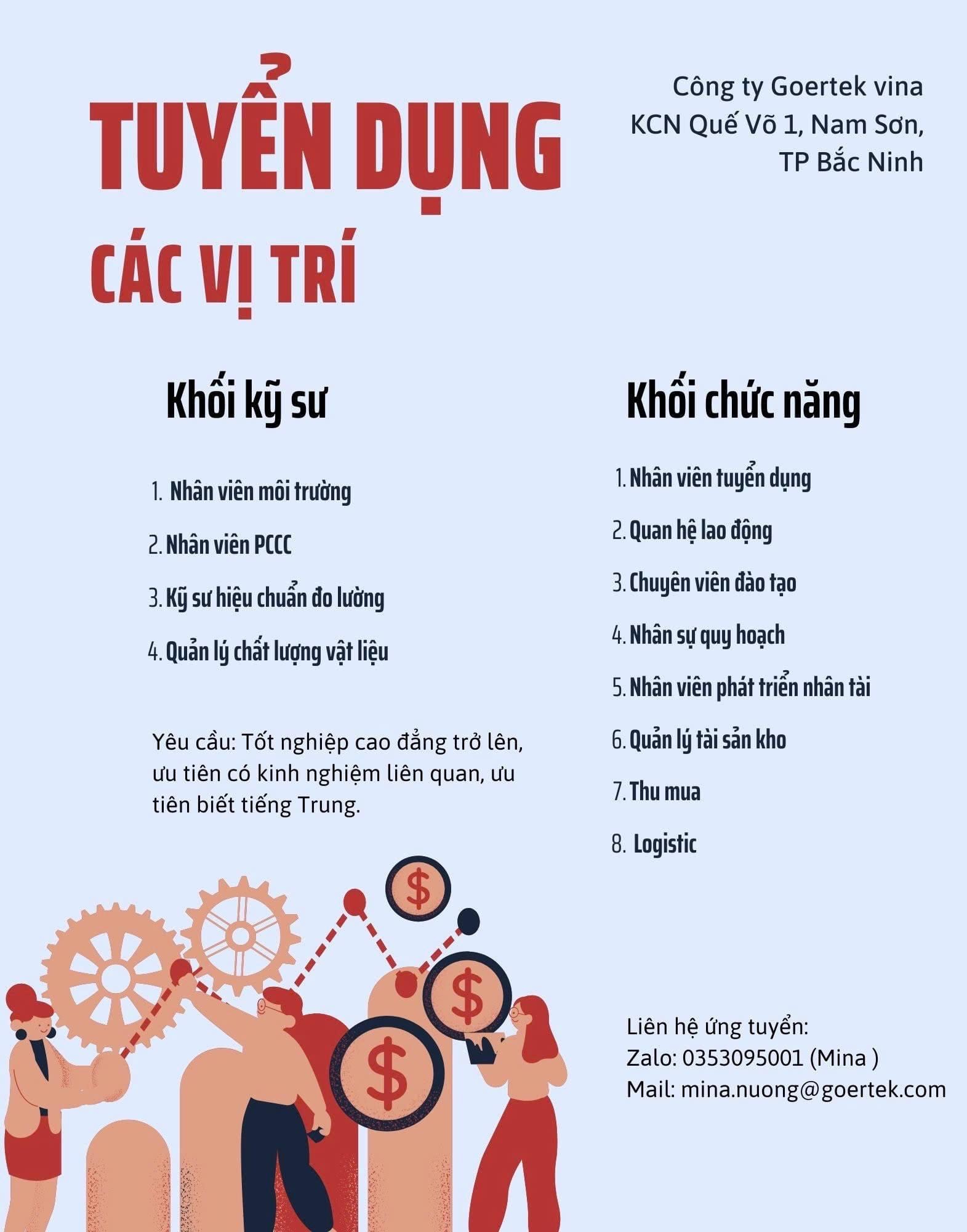 công ty TNHH goertek vina
công ty có 100% vốn nước ngoài.
chuyên sản xuất linh kiện điện tử. image