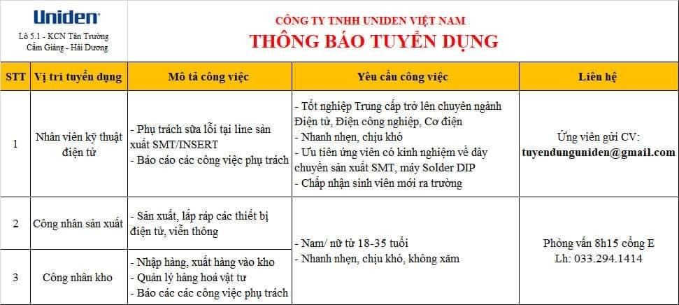 công ty TNHH uniden việt nam hình ảnh tuyển dụng