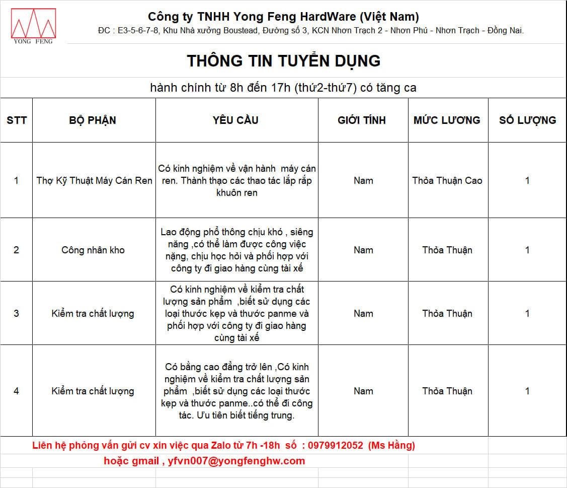 công ty TNHH yong feng hardware việt nam.
công ty có 100% vốn hong kong.
chuyên sản xuất gia công các sản phẩm kim loại image