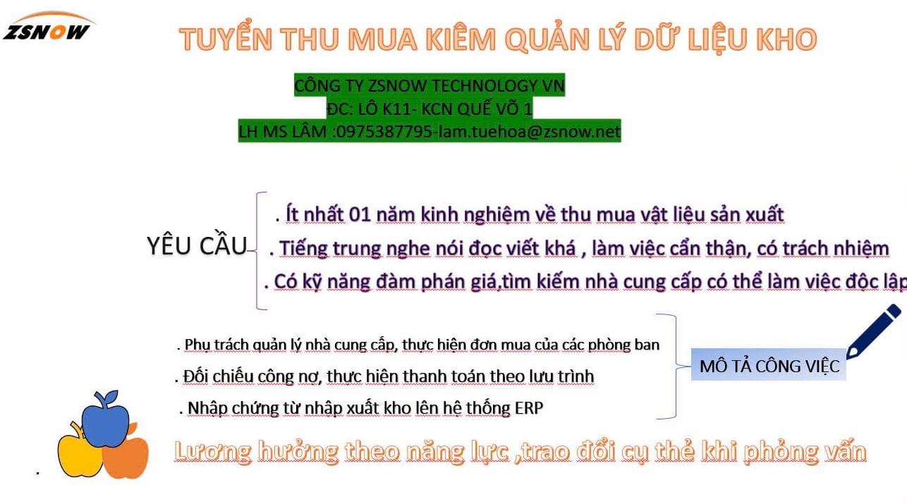 công ty TNHH zsnow technology việt nam
công ty có 100% vốn đài loan
chuyên sản xuất các thiết bị đầu kết nối mạng image