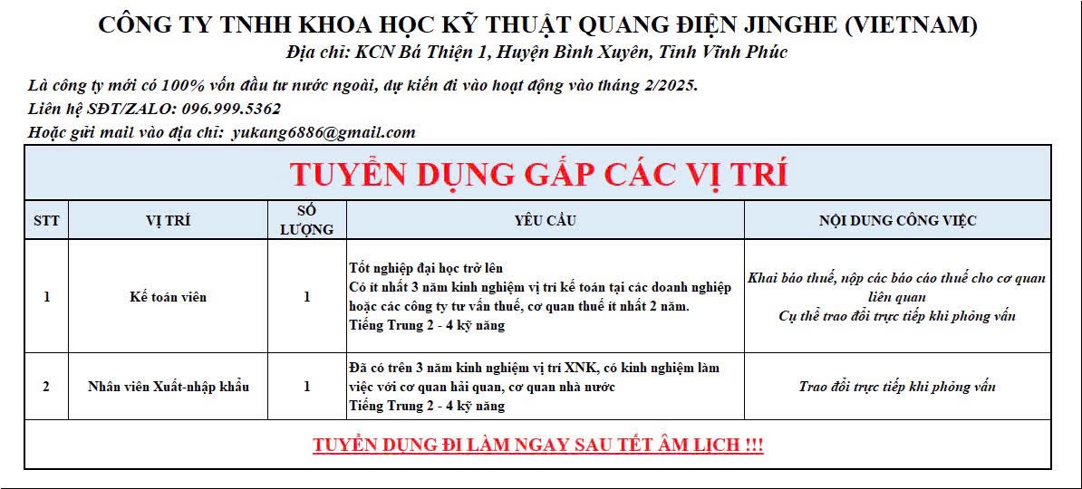 công ty TNHH khoa học kỹ thuật quang điện jinghe việt nam.
công ty có 100% vốn nước ngoài.
dự kiến đi vào hoạt động tháng 2/225
 image