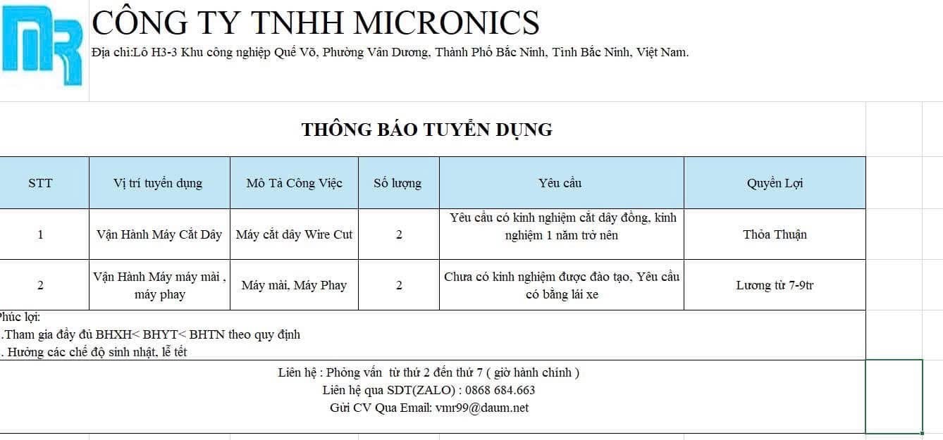 chi nhánh bắc ninh- công ty TNHH micronics
công ty có 100% vốn hàn quốc.
Chuyên gia công khuôn, và linh kiện khuôn fpcb dùng cho linh kiện điện tử image