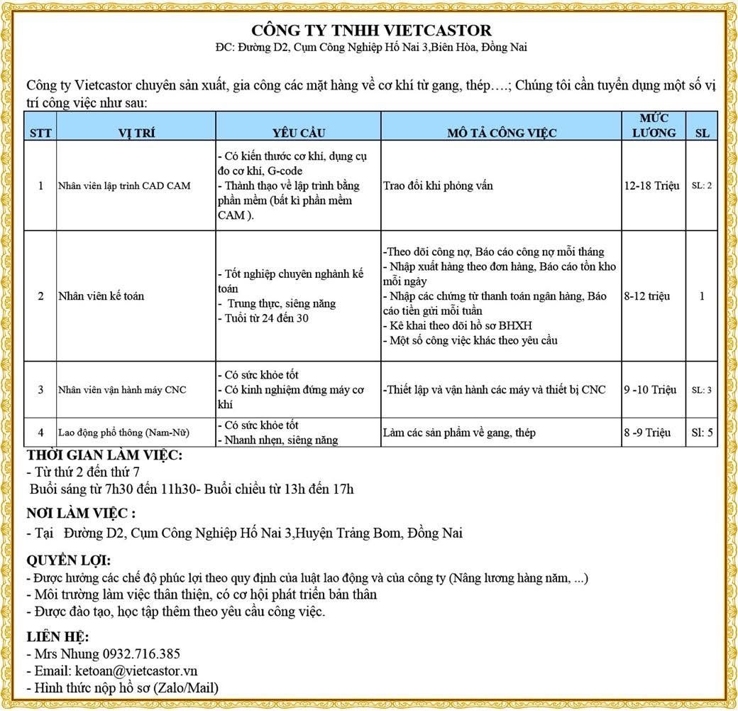 công ty TNHH vietcastor 
công ty chuyên gia công khuôn mẫu, gia công các mặt hàng tù gang, thép image