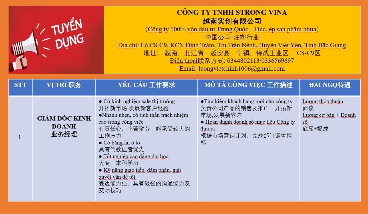 công ty TNHH strong vina
công ty có 100% vốn hàn quốc
chuyên gia công đúc ép nhựa image