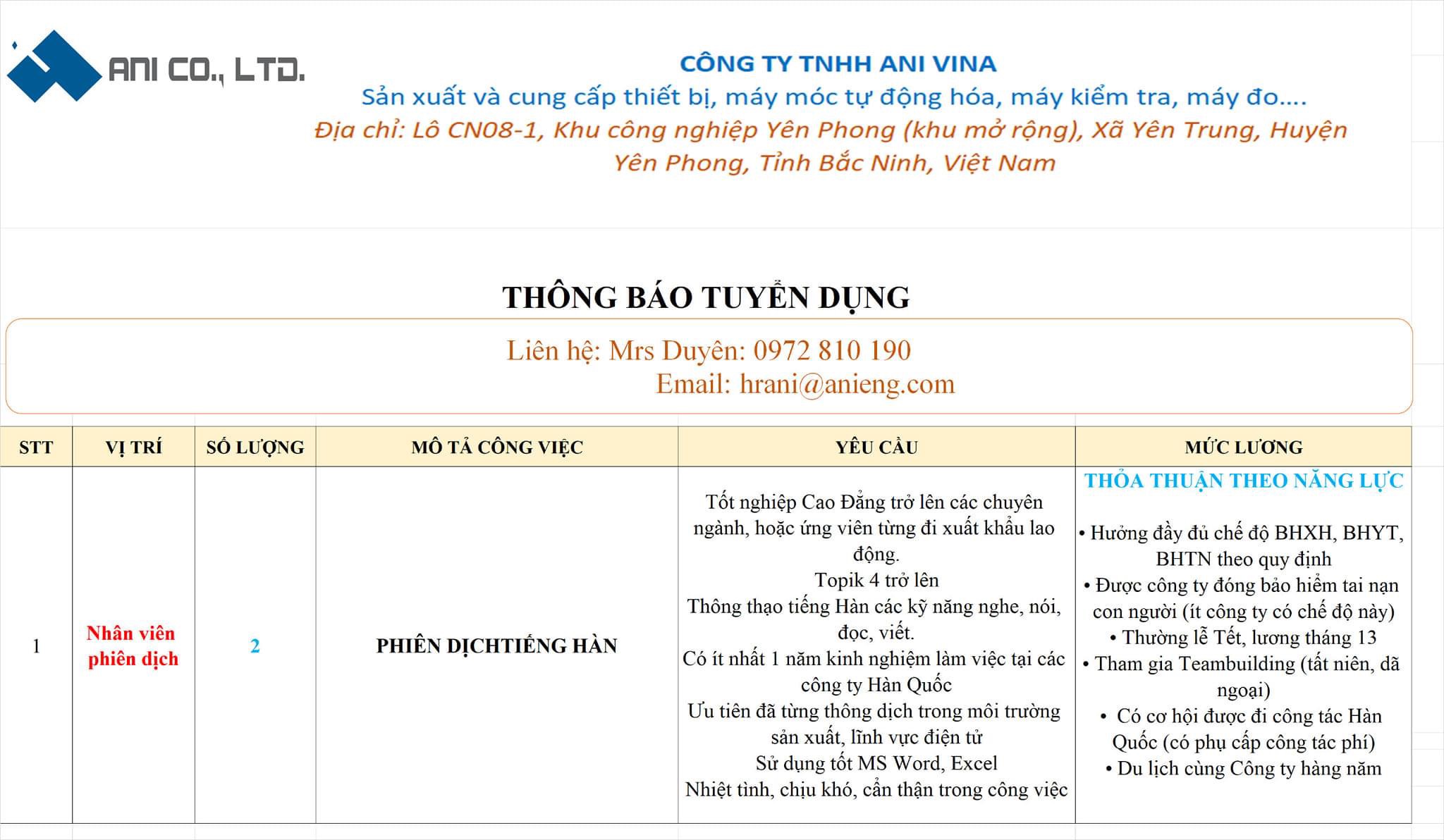 công ty TNHH ani vina
công ty có 100% vốn hàn quốc
chuyên cung cấp thiết bị máy móc tự động hoá, máy kiểm tra image