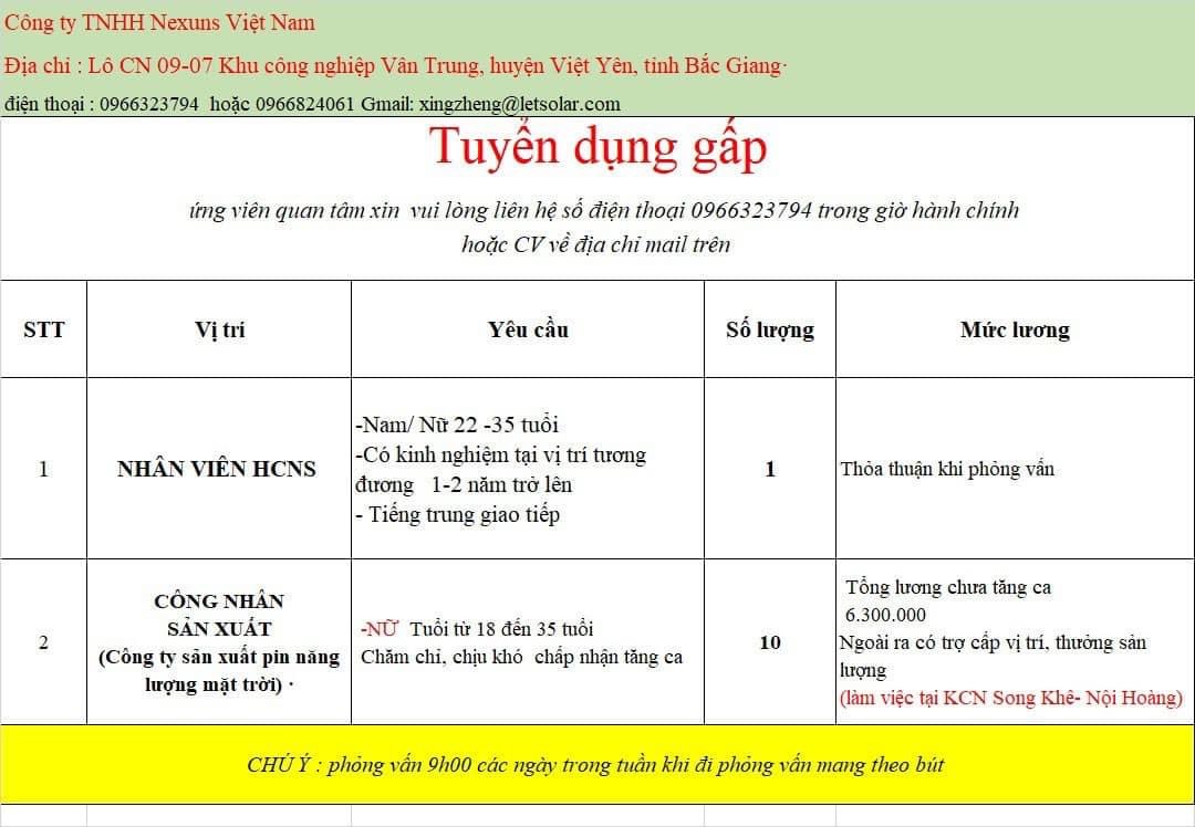 công ty TNHH nexuns việt nam
công ty có 100% vốn trung quốc
chuyên sản xuất thiết bị năng lượng mặt trời image