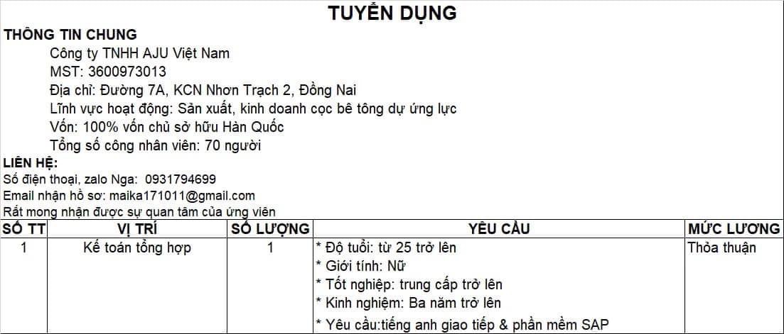 công ty TNHH aju việt nam hình ảnh tuyển dụng