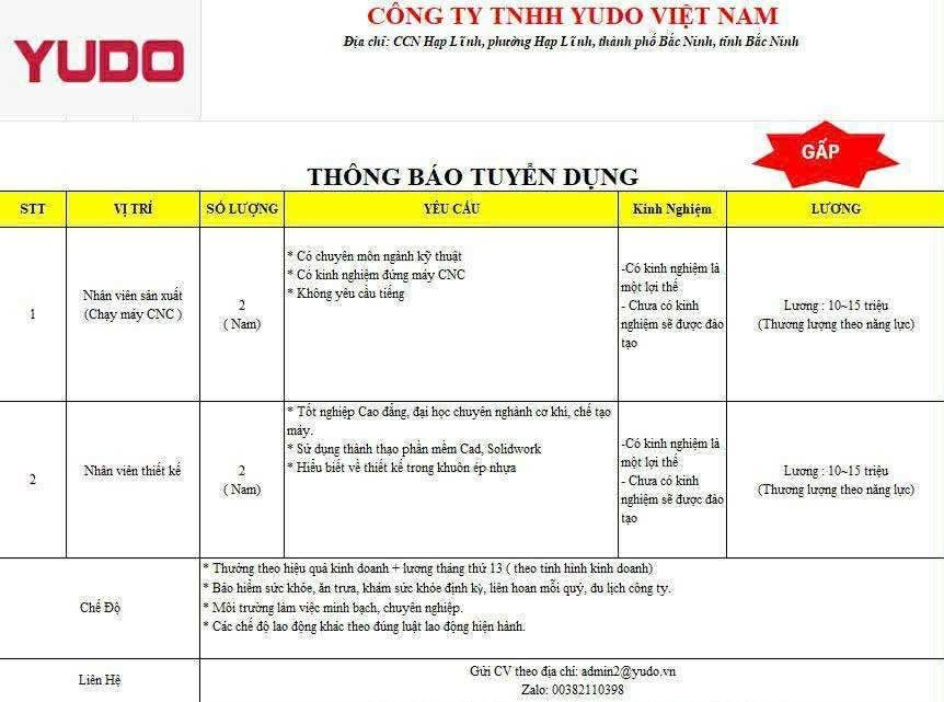 công ty TNHH yudo việt nam 
công ty có 100% vốn hàn quốc.
Chuyên gia công khuôn ép nhựa, thiết bị ra nhiệt nóng trong khuôn ép nhựa.. image