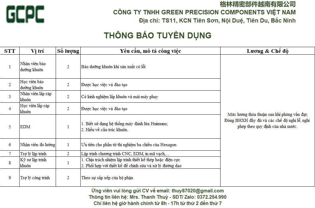 công ty TNHH green precision componets việt nam hình ảnh tuyển dụng