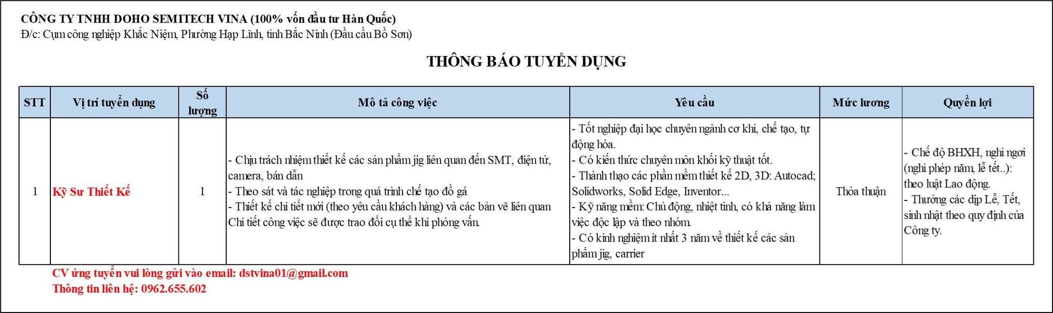 công ty TNHH doho semitech vina
công ty có 100% vốn hàn quốc
Công ty chuyên sản xuất linh kiện điện tử
 image
