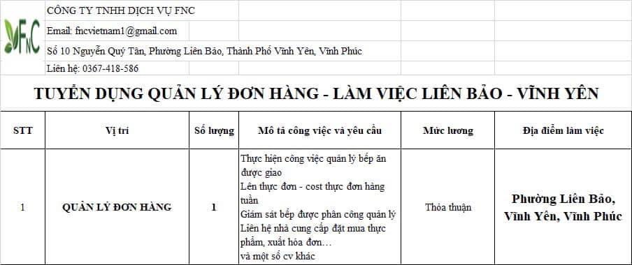 công ty TNHH dịch vụ fnc hình ảnh tuyển dụng