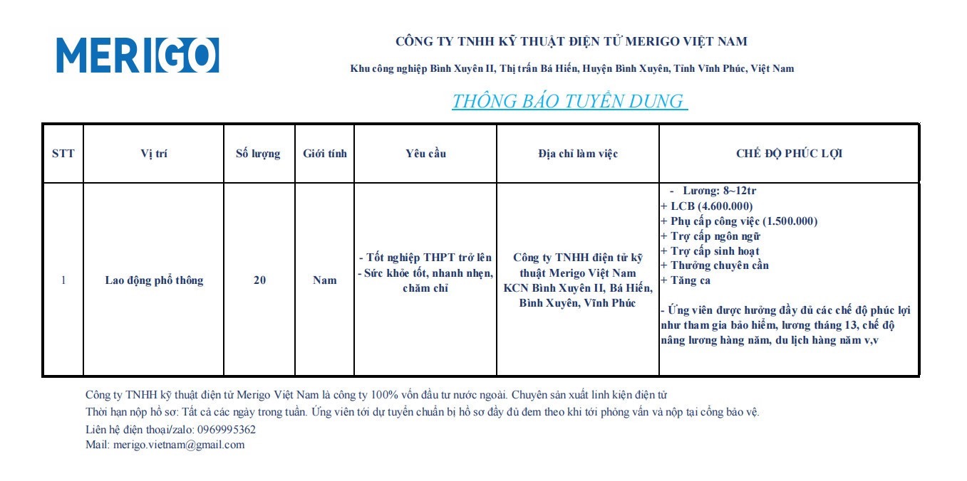 công ty TNHH kỹ thuật điện tử merigo việt nam
công ty chuyên sản xuất linh kiện điện tử.
 image