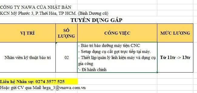 công ty TNHH nawa precision việt nam
công ty có 100% vốn nhật bản
chuyên sản xuất linh kiện điện tử image