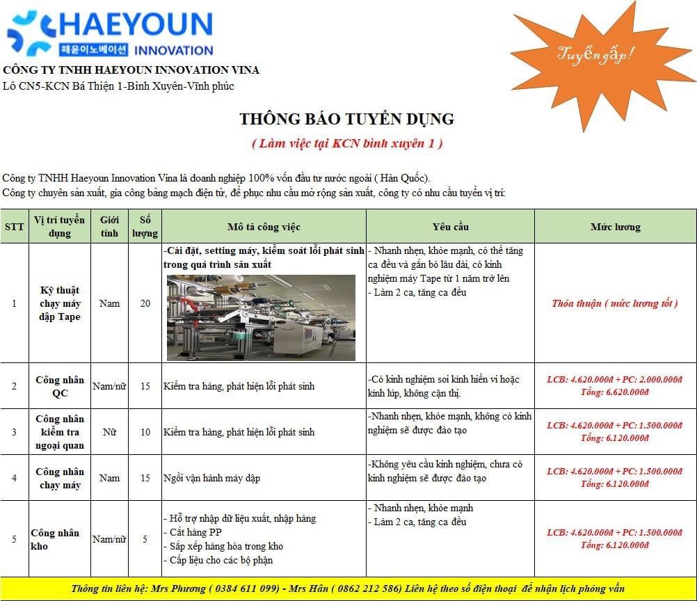 công ty TNHH haeyoun innovation
công ty có 100% vốn hàn quốc
chuyên sản xuất linh kiện điện tử image