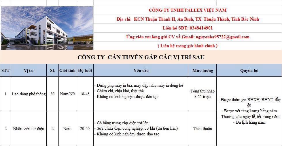 công ty TNHH pallex việt nam
công ty có 100% vốn nước ngoài.
Chuyên sản xuất hộp giấy màu, túi giấy đựng tài liệu, giấy dính, sổ tay image