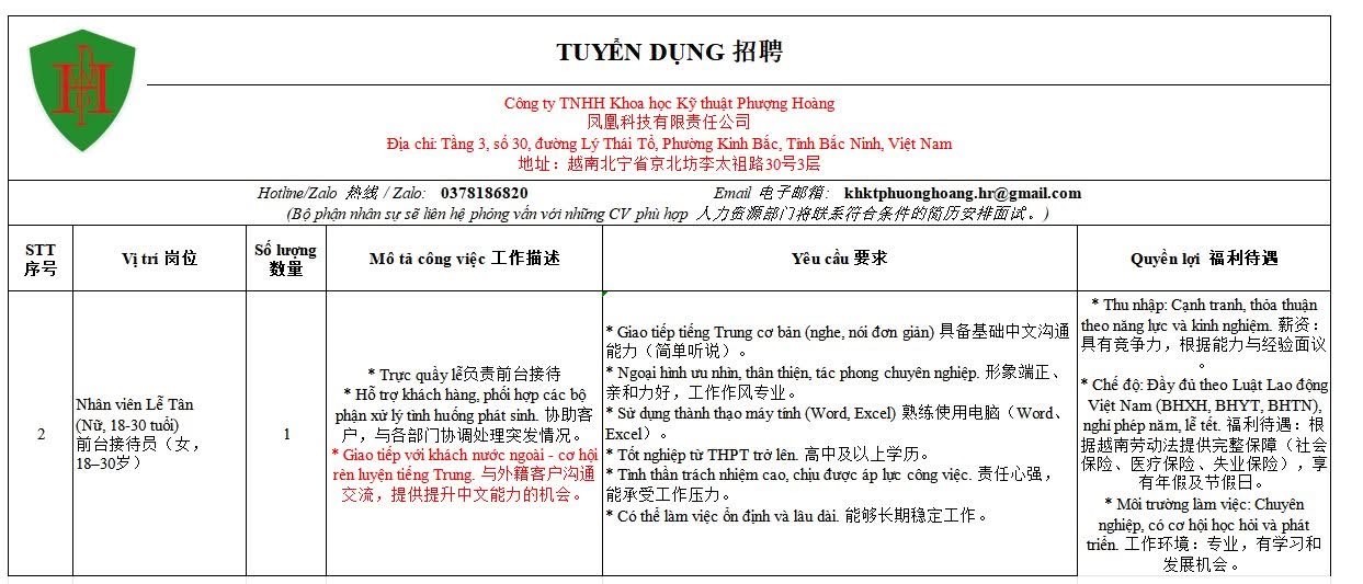 công ty TNHH khoa học kỹ thuật phượng hoàng
công ty có 100% vốn trung quốc
chuyên lắp đặt hệ thống điện image