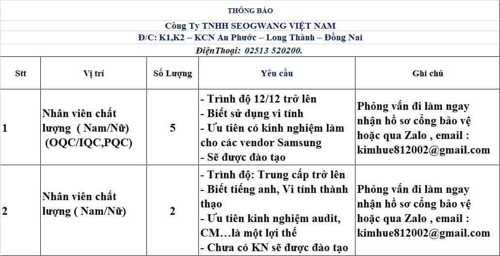 công ty TNHH seogwang việt nam hình ảnh tuyển dụng