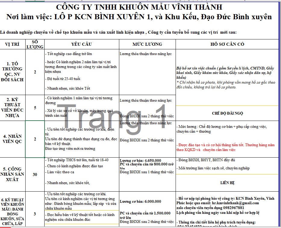 Công ti TNHH khuôn mẫu vĩnh thành. 
là doanh nghiệp chuyên sản xuất khuôn mẫu và linh kiện nhựa. image