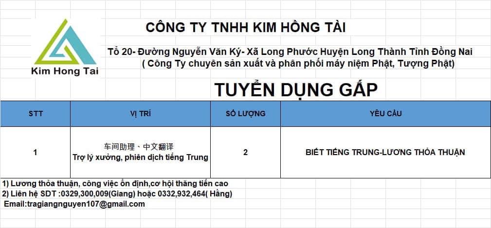 công ty TNHH kim hồng tài. hình ảnh tuyển dụng