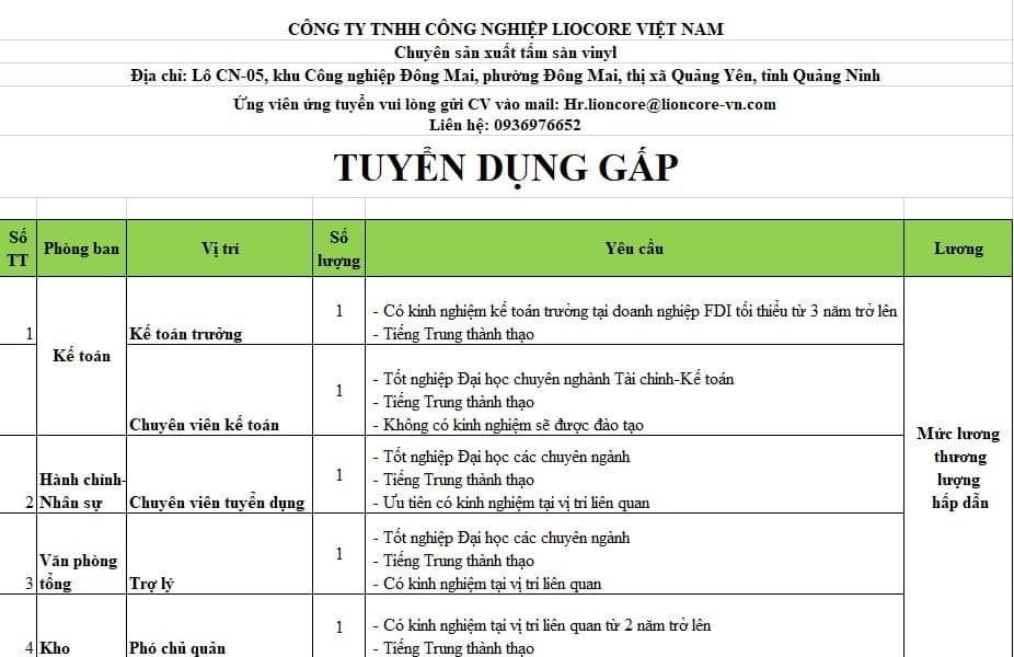 công ty TNHH công nghiệp liocore việt nam hình ảnh tuyển dụng