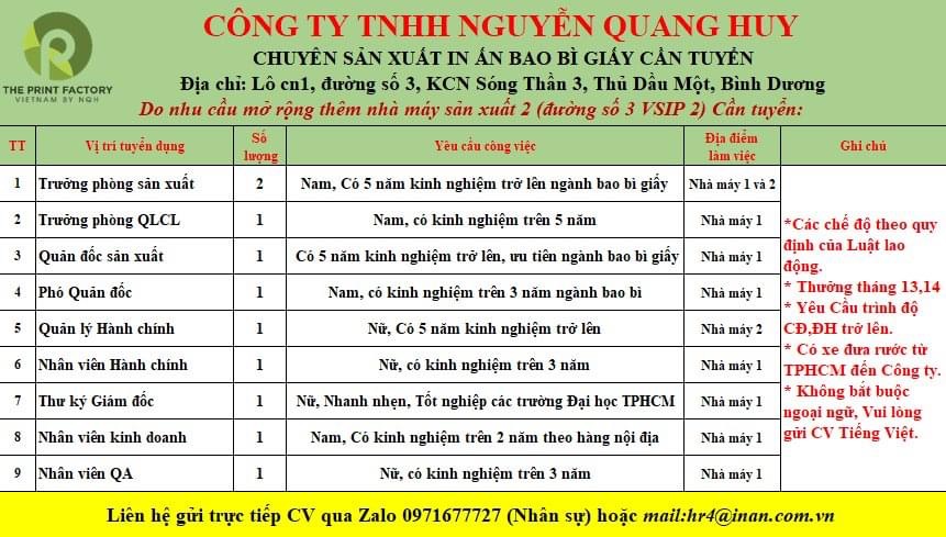 công ty TNHH nguyễn quang huy hình ảnh tuyển dụng