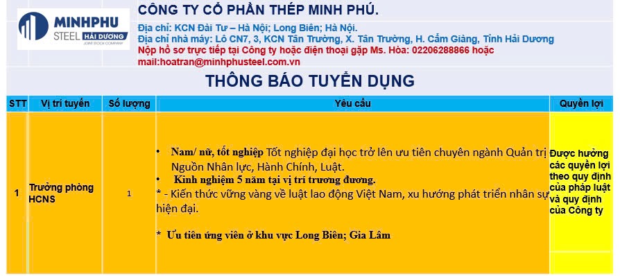 công ty cổ phần thép minh phú hình ảnh tuyển dụng