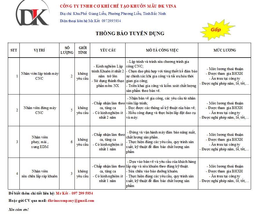 công ty TNHH cơ khí chế tạo khuôn mẫu dk vina
công ty chuyên gia công cơ khí chính xác
image