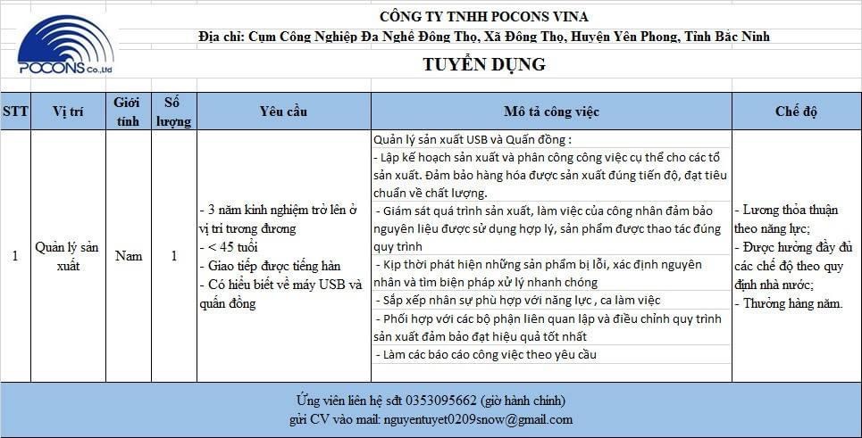 công ty TNHH pocons vina hình ảnh tuyển dụng