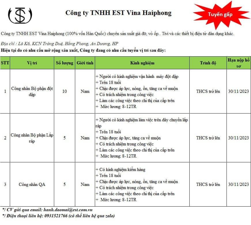 công ty TNHH est vina haiphong
công ty có 100% vốn hàn quốc.
chuyên sản xuất giá đỡ, vỏ ốp tivi và các thiết bị điện tử khác. image