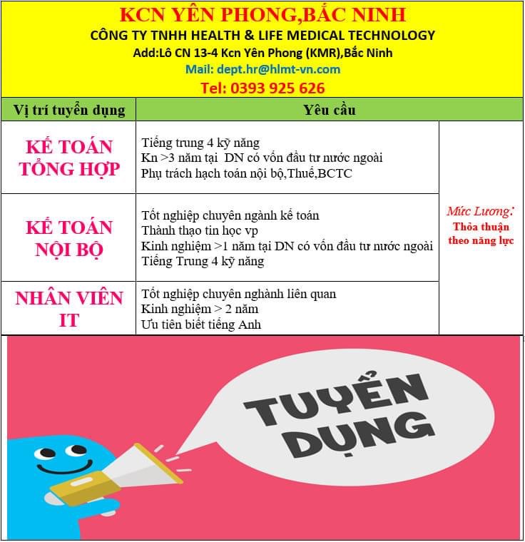 công ty TNHH health&life medical technology hình ảnh tuyển dụng