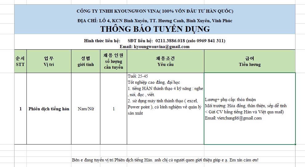 công ty TNHH kyoungwon vina hình ảnh tuyển dụng