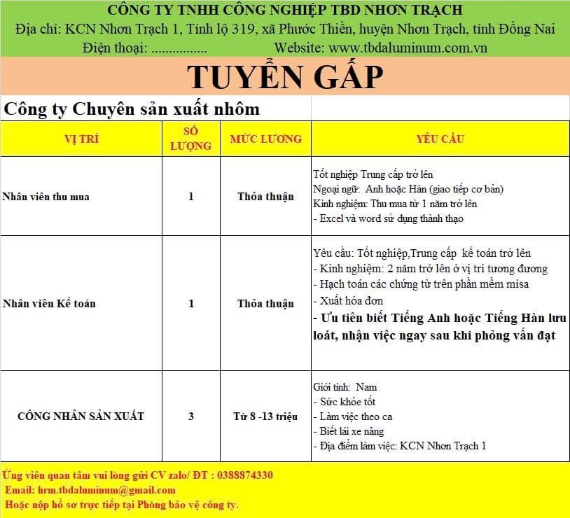 công ty TNHH  công nghiệp TBD nhơn trạch hình ảnh tuyển dụng