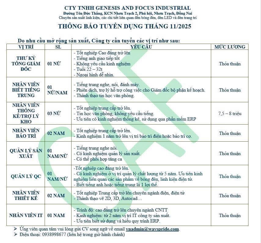 công ty TNHH genesis and focus industrial
công ty có 100% vốn nước ngoài.
chuyên sản xuất bóng đèn led, đèn trang trí image