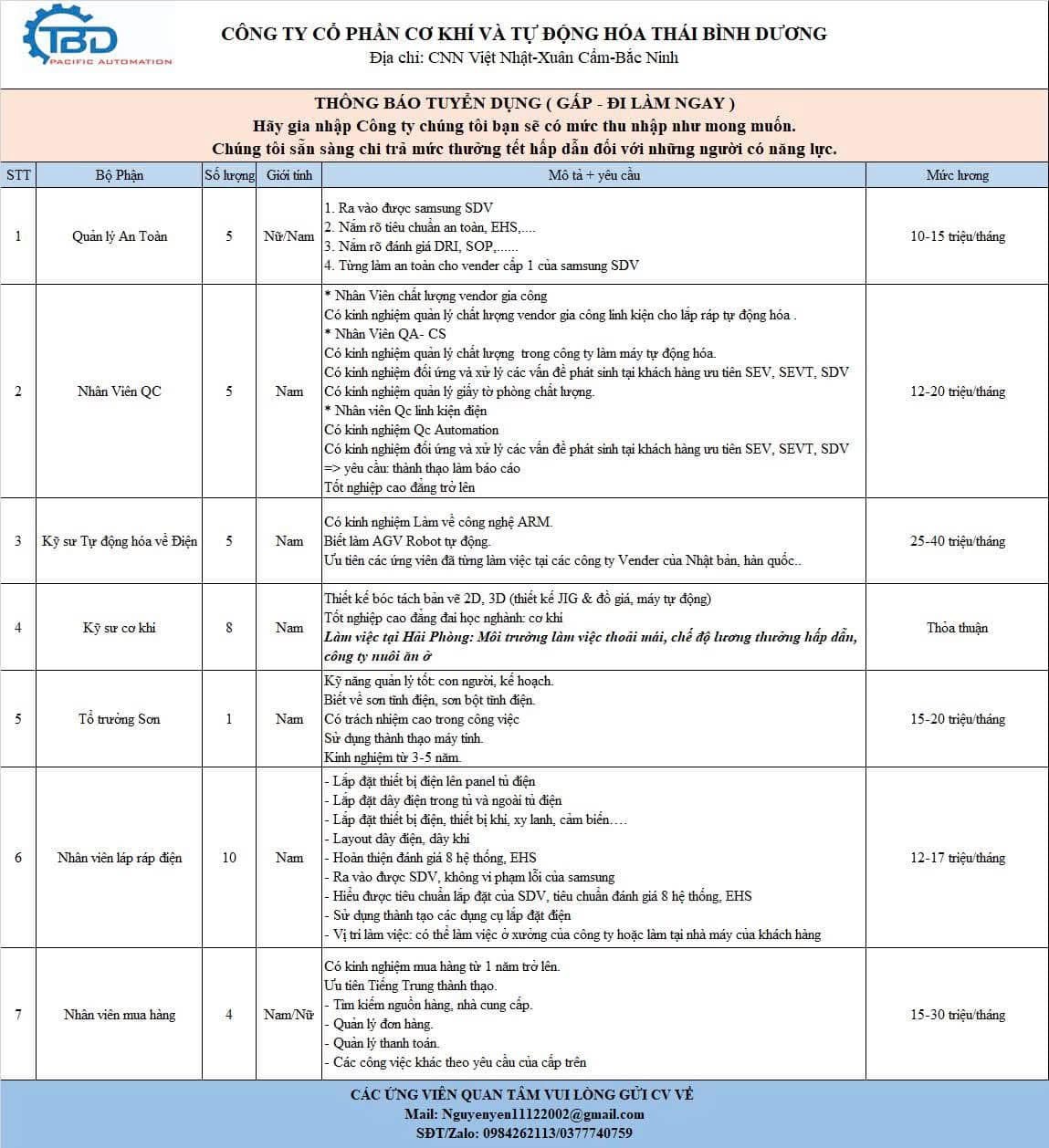 công ty cổ phần cơ khí và tự động hoá thái bình dương
công ty chuyên buôn bán máy móc phụ tùng khai khoáng. image