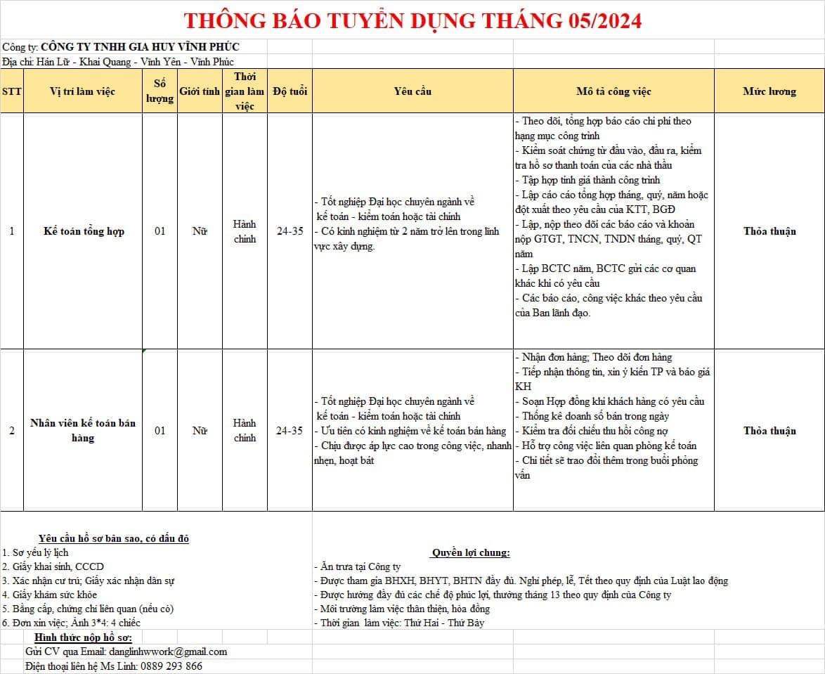 công ty TNHH gia huy vĩnh phúc
công ty chuyên tư vấn, thiết kế, xây dựng chung cư, nhà cao tầng, nhà liền kề image