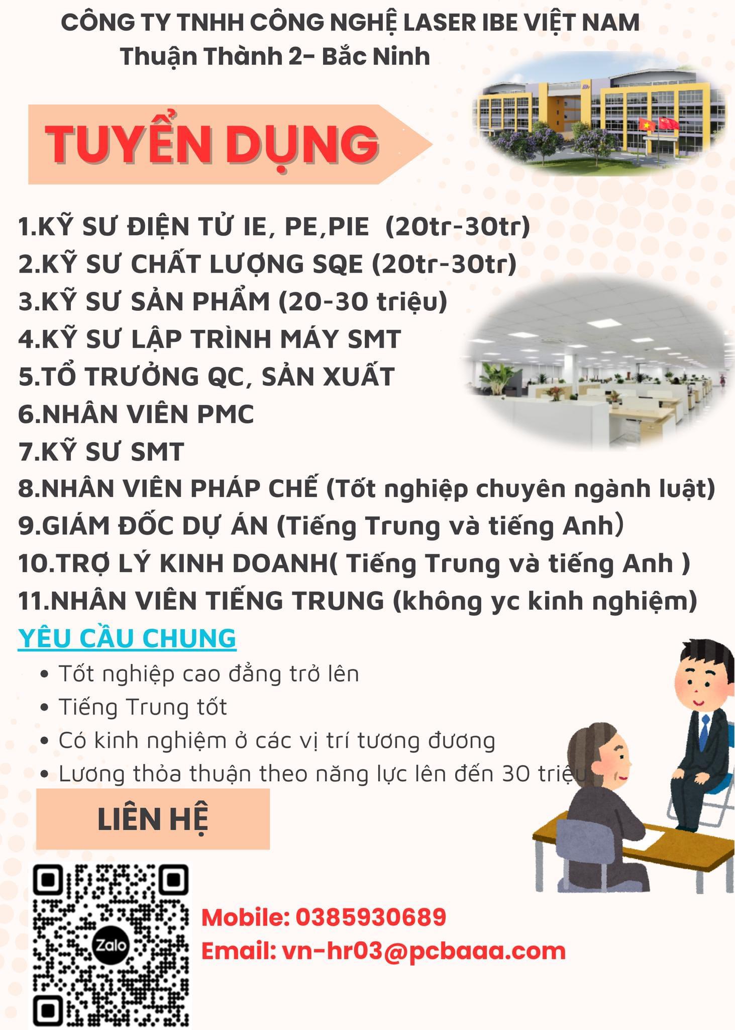 công ty TNHH công nghệ laser ibe việt nam. hình ảnh tuyển dụng