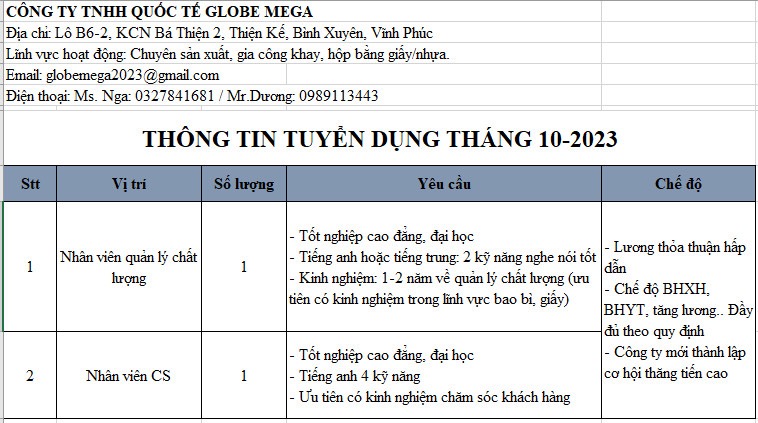 công ti TNHH quốc tế globe mega hình ảnh tuyển dụng