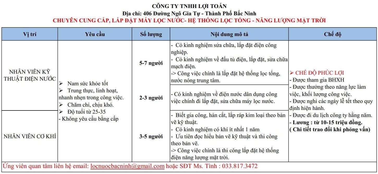 công ty TNHH lợi toán.
công ty chuyên tư vấn , thiết kế hệ thống lọc nước gia đình, công ty, khu công nghiệp image
