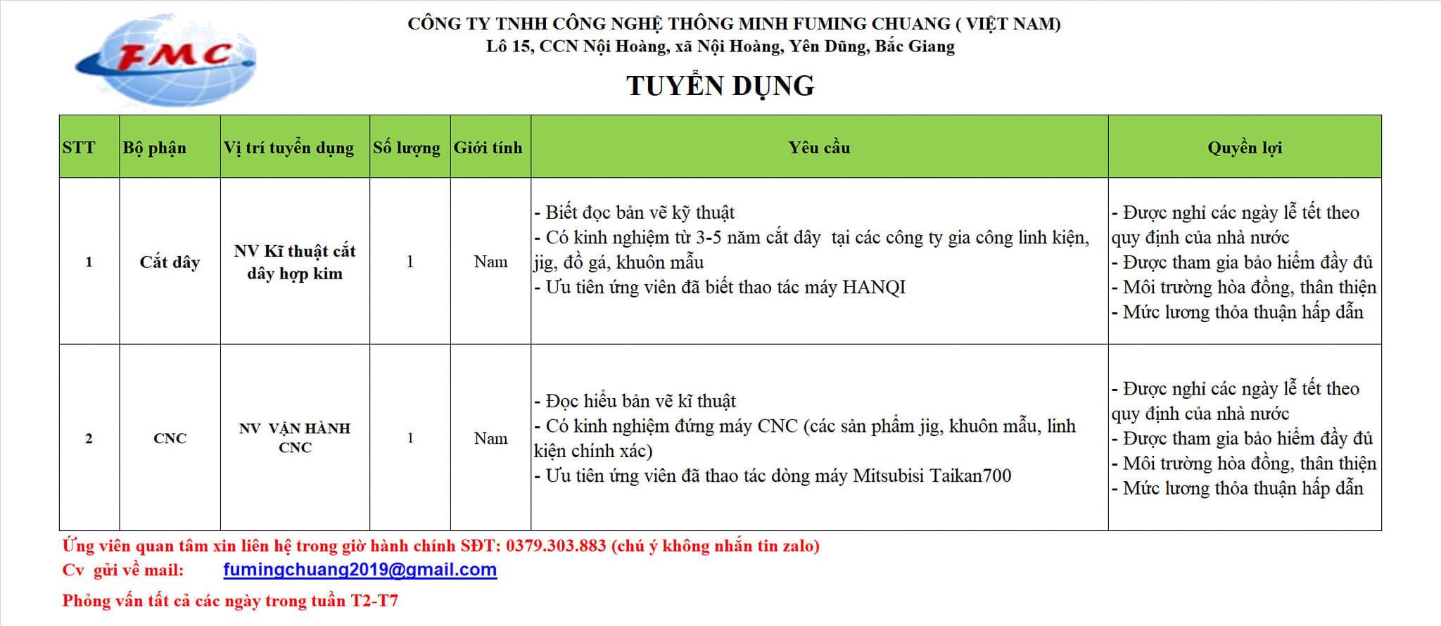 công ty TNHH công nghệ thông tin fuming chuang việt nam.
công ty có 100% vốn nước ngoài.
chuyên sản xuất máy cắt dây các loại. image