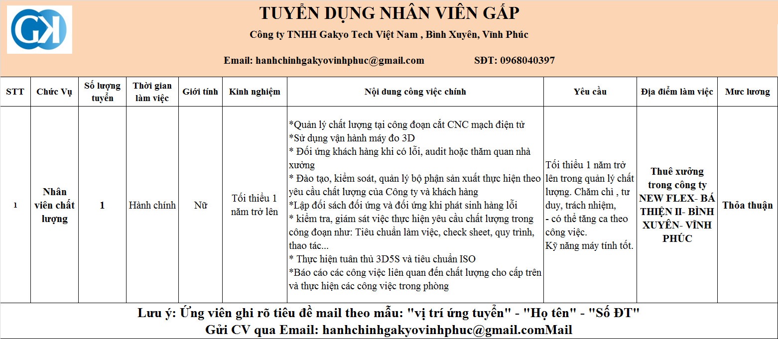 công ty TNHH gakyo tech việt nam.
công ty có 100% vốn hàn quốc.
chuyên sản xuất linh kiện điện tử image