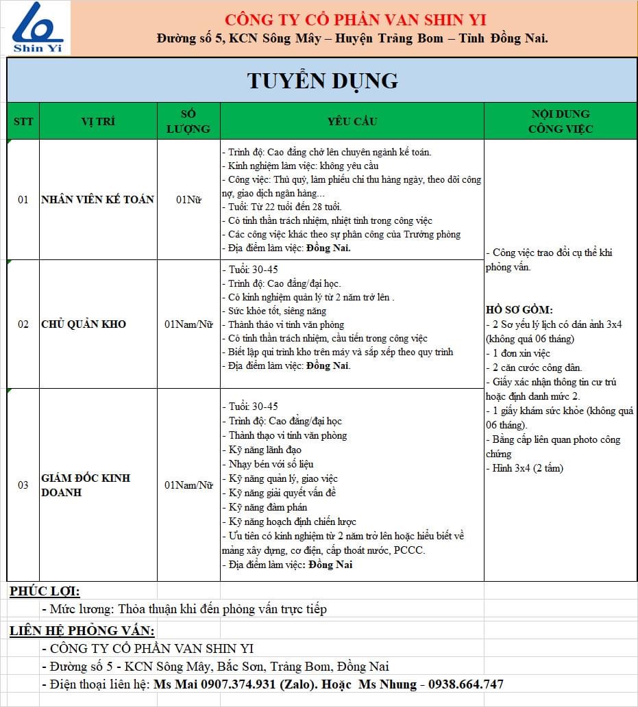 công ty cổ phần van shin yi
công ty chuyên sản xuất các loại van. image