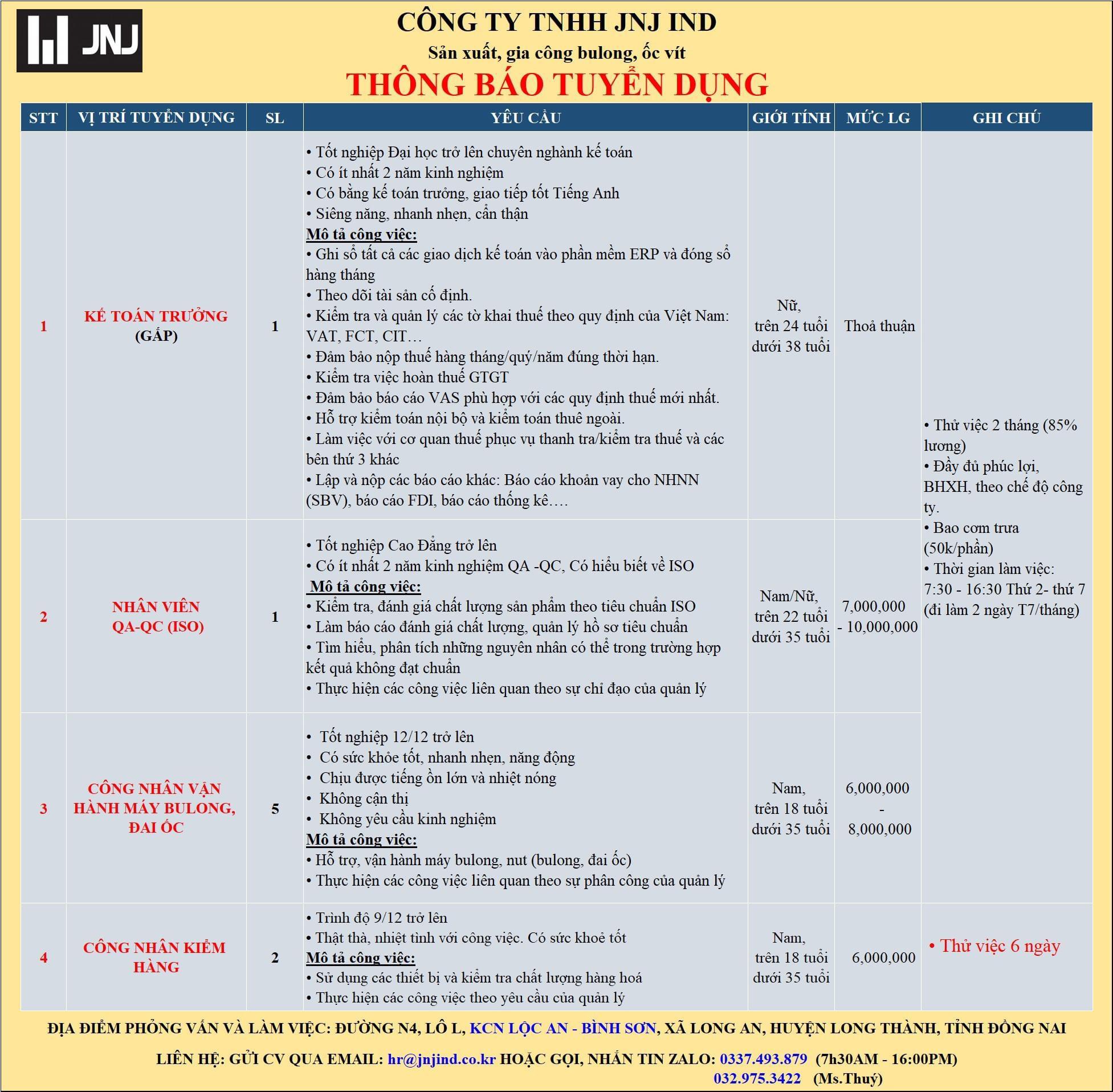 công ty TNHH jnjind hình ảnh tuyển dụng