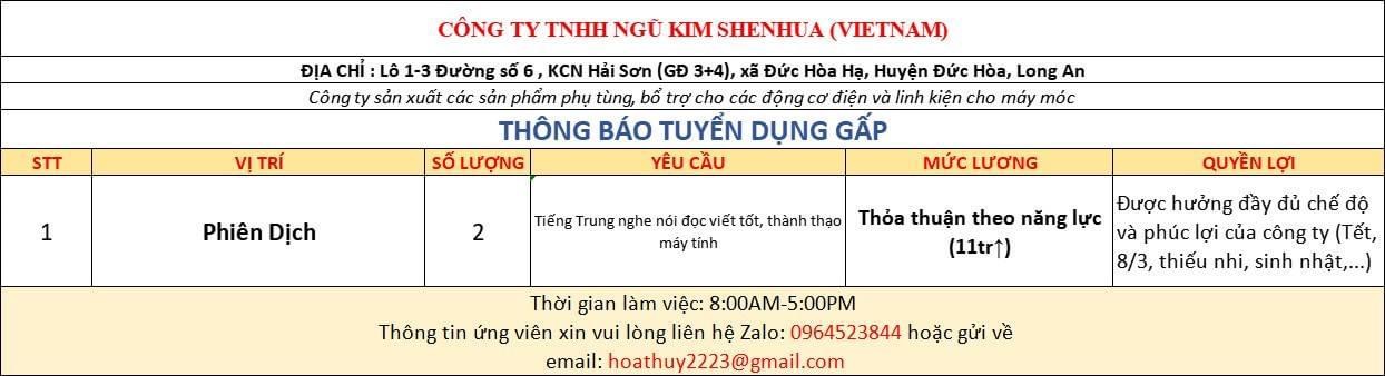 công ty TNHH ngũ kim shenhua việt nam hình ảnh tuyển dụng