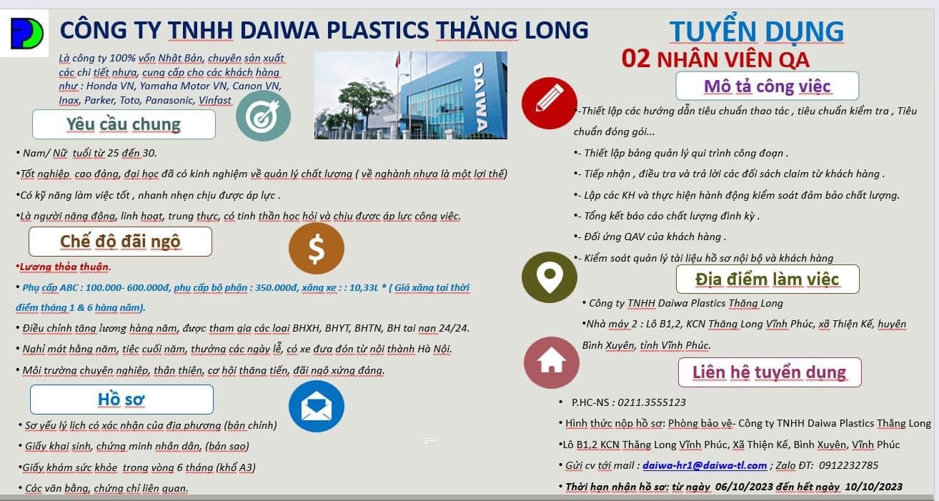 công ti TNHH daiwa platic thăng long hình ảnh tuyển dụng