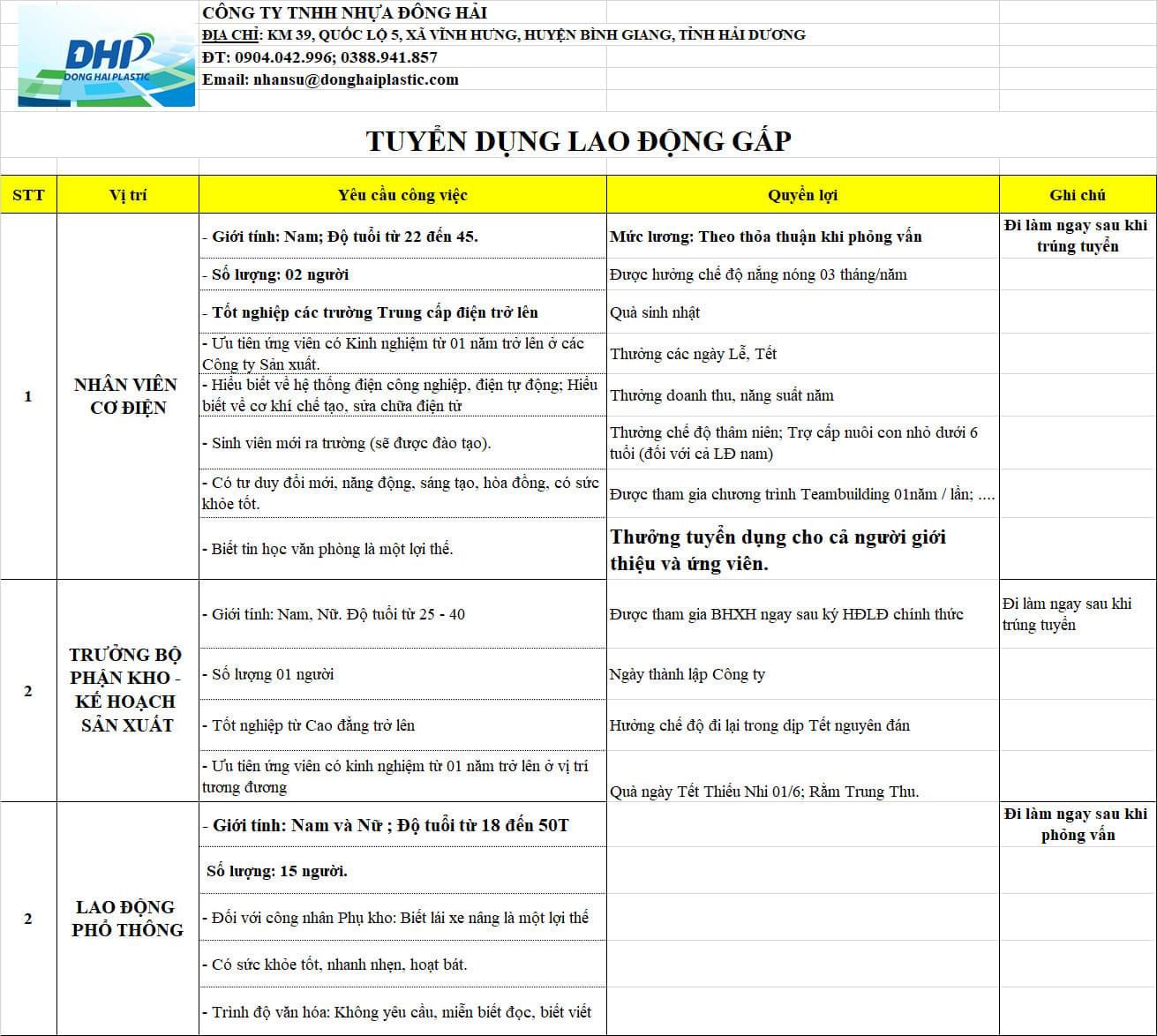 công ty TNHH nhựa đông hải hình ảnh tuyển dụng